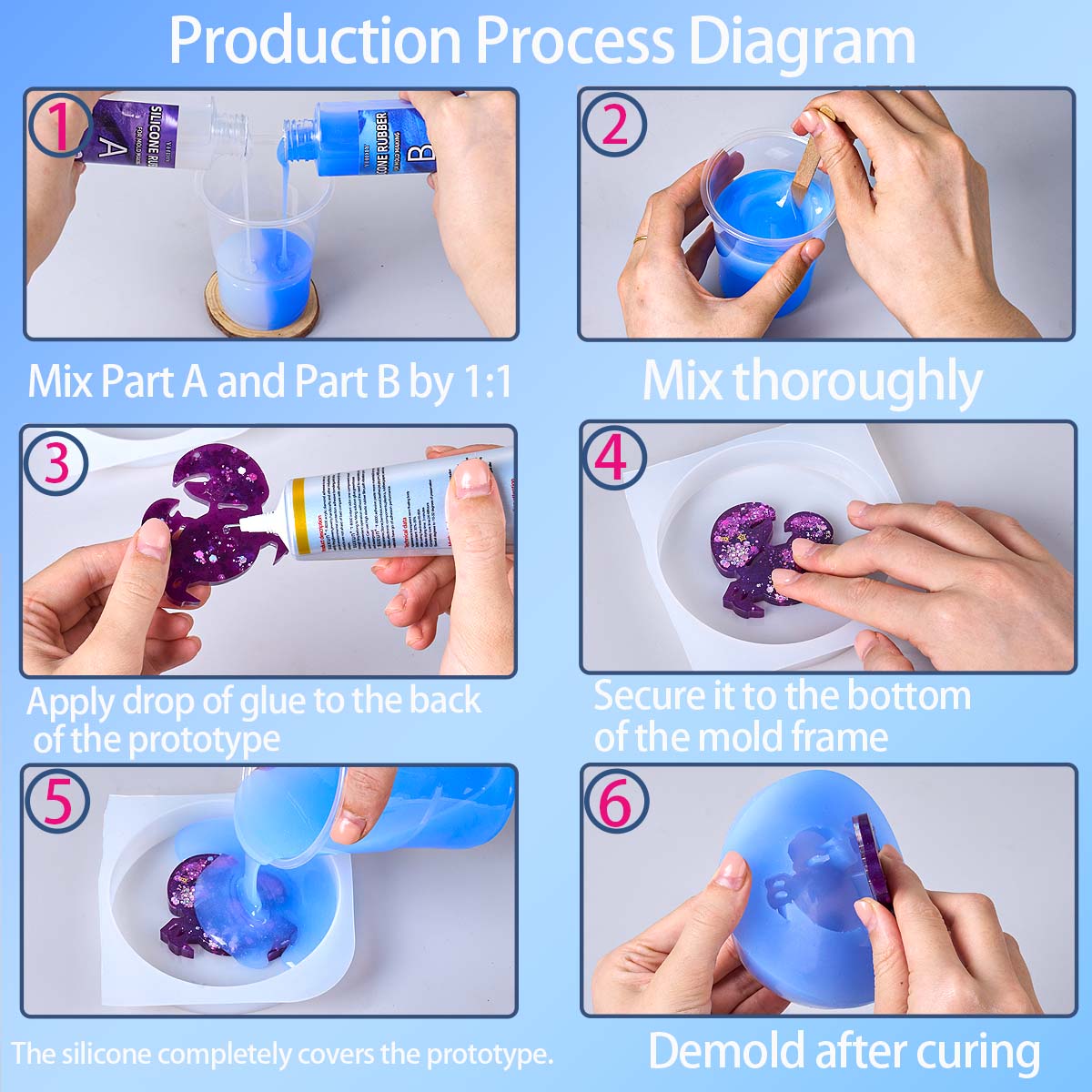 118ml/296ml 실리콘 몰드 제작 키트, DIY  - Soap Making Diy Kit 리뷰 및 가격